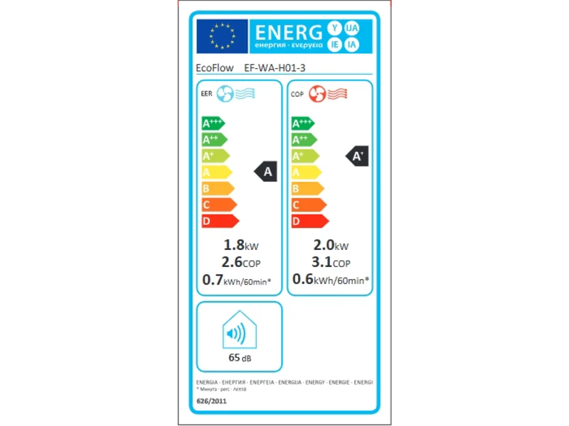 Kit climatiseur portable EcoFlow WAVE 3 avec batterie